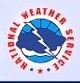 Doppler Radar